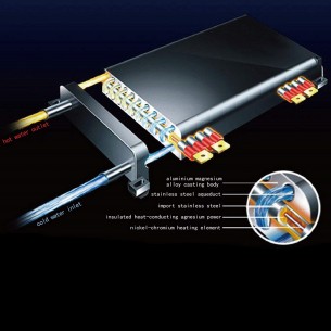 Проточен бойлер за баня, 8,5kW, дисплей , електронно управление, 44/22/8см.